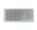 保証40キーのパネルの台紙のキーボード、耐候性がある産業金属のキーボード